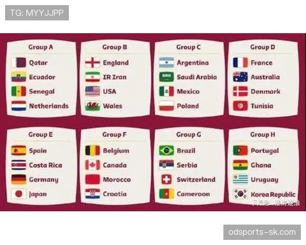 2026世界杯完整赛制规则解析