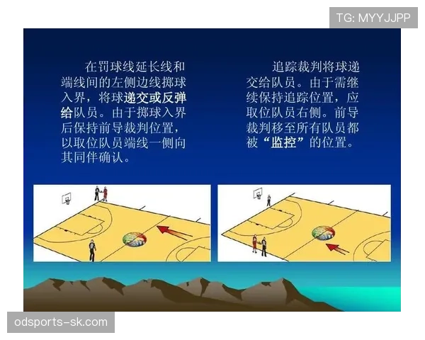 篮球比赛的开始规则详解:裁判开球和球员站位要点解析 篮球比赛的开始规则详解:裁判开球和球员站位要点解析