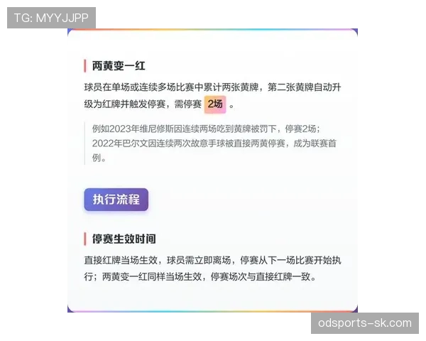 足球禁赛规则详解:累计黄牌与红牌的判罚标准及影响 足球禁赛规则详解:累计黄牌与红牌的判罚标准及影响